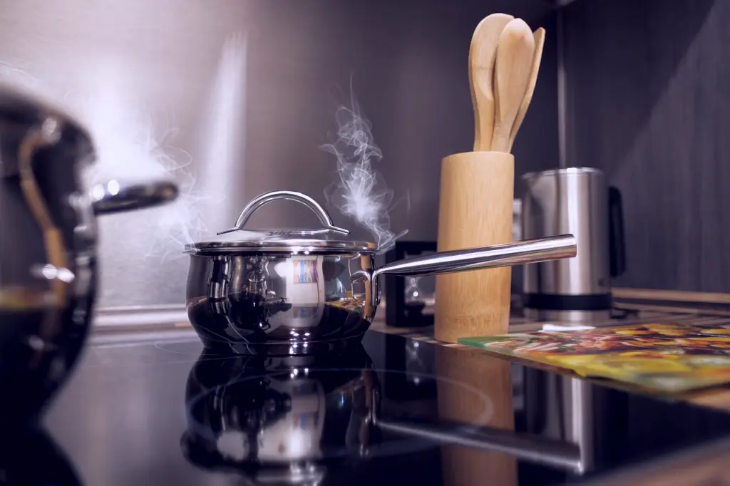 Essential Housewares And Appliances 3