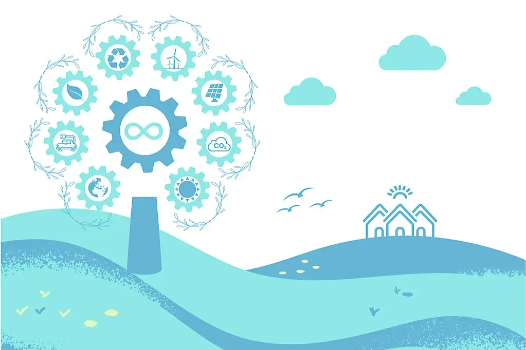 Better for the Environment